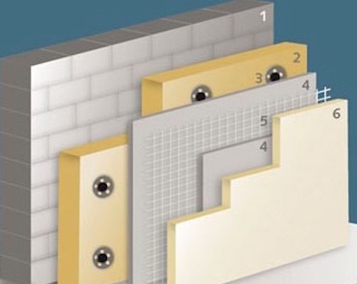 Isolation thermique par l'extérieur : pose calée-chevillée Isolation thermique par l'extérieur : pose calée-chevillée