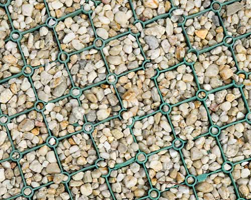 Comment installer un stabilisateur de gravier ? Comment installer un stabilisateur de gravier ?